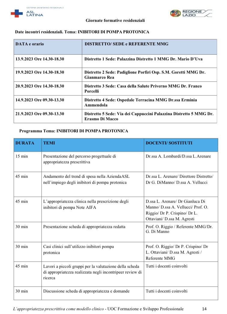 D1 APPROPRIATEZZA PRESCRITTIVA IPP F.I.M.M.G. Sezione di Latina